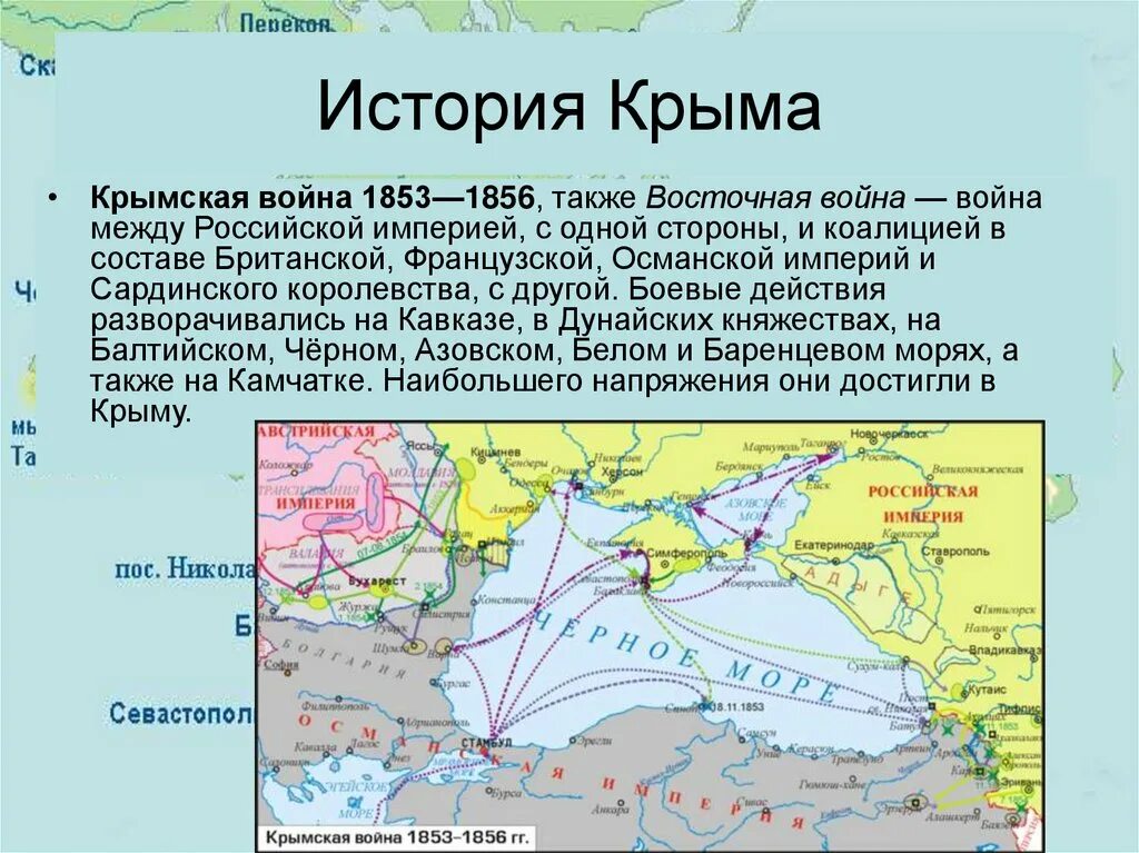 Крым исторически российский