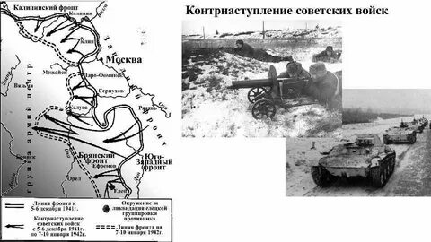 Переход советских войск в контрнаступление