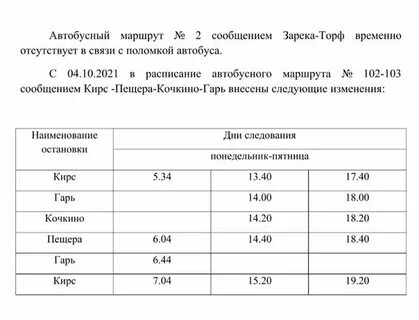 Расписание 143 автобуса киров башарово