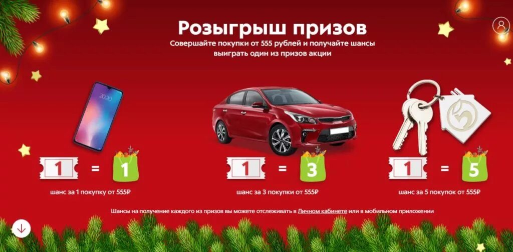 Какого числа состоится розыгрыш. Розыгрыш призов. розыгрыш призов пятерочка. выиграй приз.