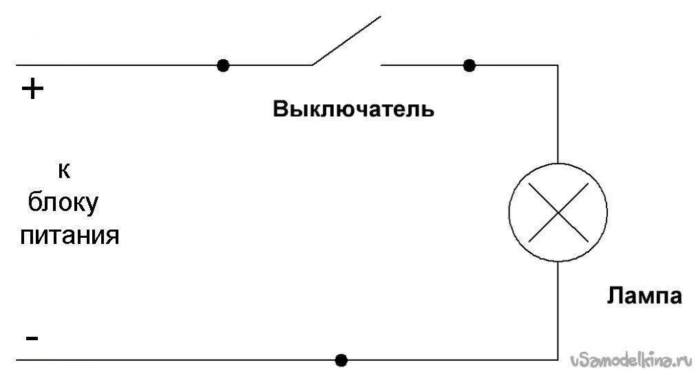 Схема расключения выключателя и лампочки. Схема включения одноклавишного выключателя. Схема соединения проводки лампочка выключатель. Схема цепи лампочки и выключателя. Схема подключения одноклавишного выключателя к лампочке.
