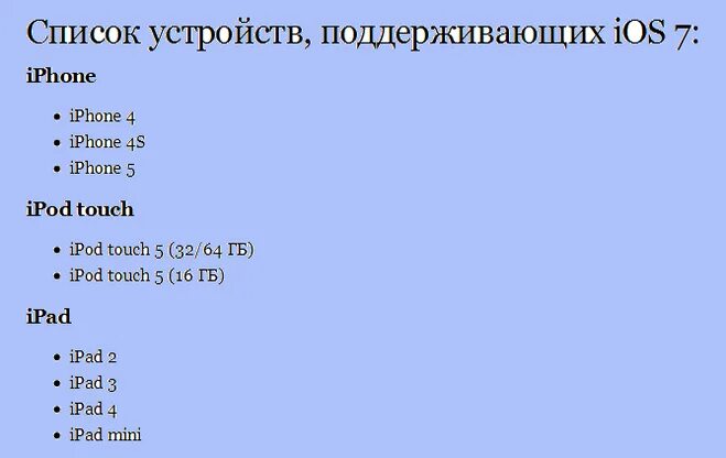 Список пятнадцать. Список устройств. IOS 16 какие устройства будут поддерживать. Список устройств IOS 15. IOS 15 Поддерживаемые устройства.