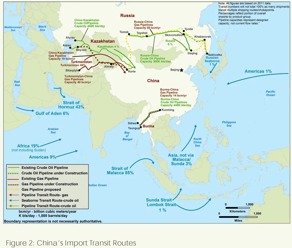 Routes import. Транспортные пути Африка Китай. Газовая карта Китая. Lombok Strait судно. Kazakhstan Oil and Gas Routes.