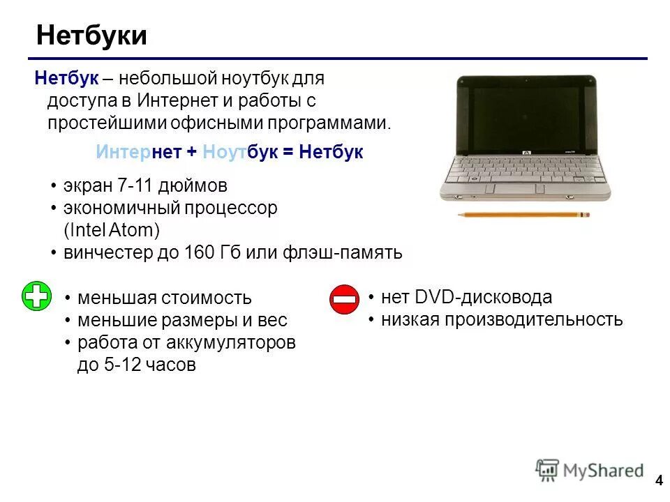 Программа определения устройств