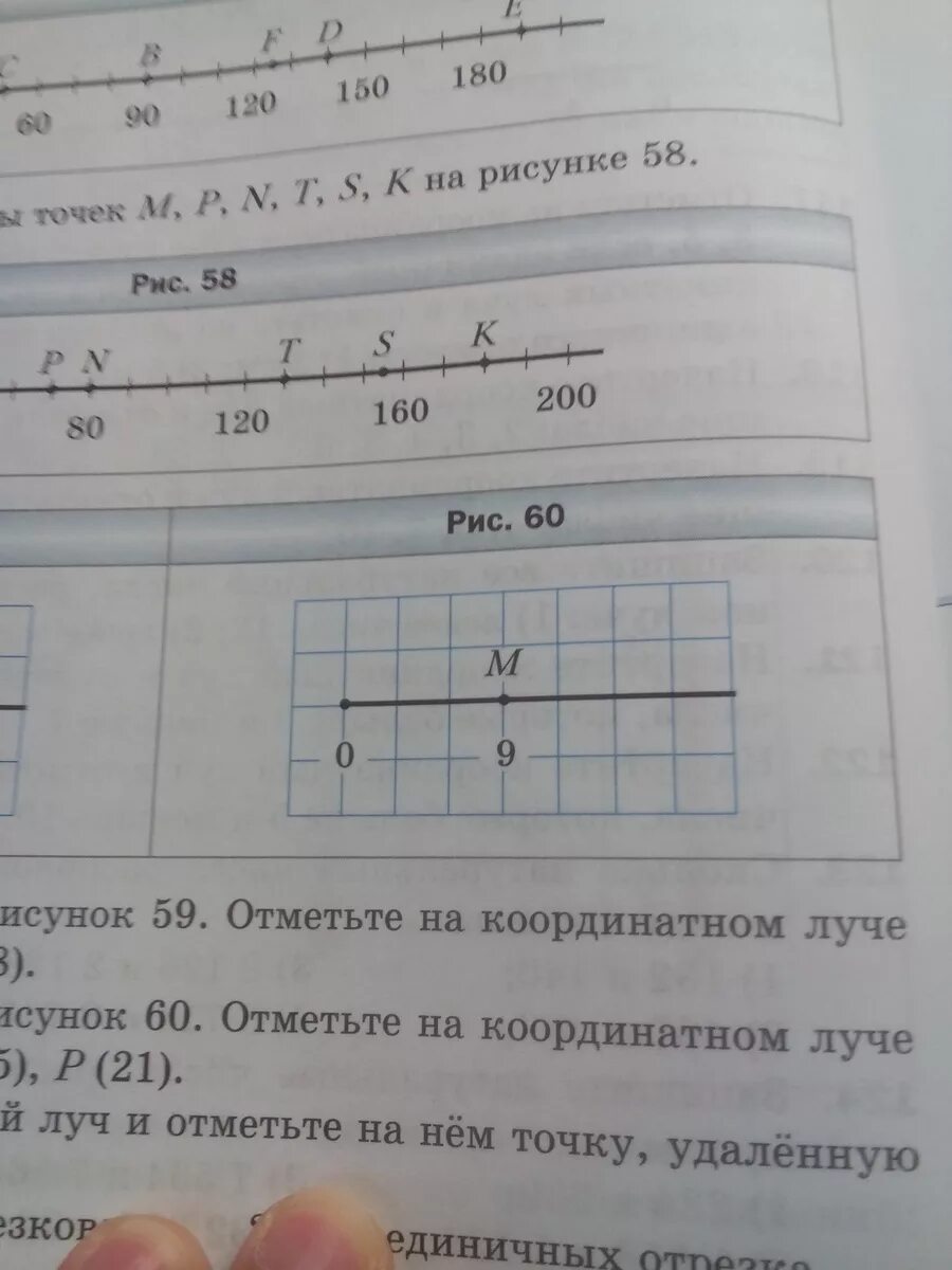 Перенесите в тетрадь рисунок 60. Перенесите в тетрадь рисунок 60 отметьте на координатном Луче. Отметьте на координатном Луче точки е 27 ф 6 к 15 п 21. Перенести в тетрадь рисунок 60 отметьте на координатной.