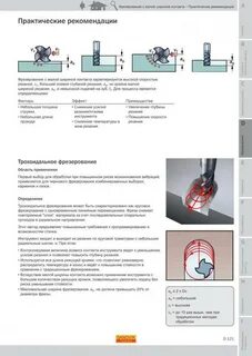Фреза скорость