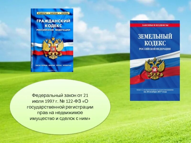 Фз о государственной регистрации 2015. Федеральный закон 122. Федерального закона № 122-ФЗ.. ФЗ 122 от 21.07.1997. 122 ФЗ О государственной регистрации недвижимости.