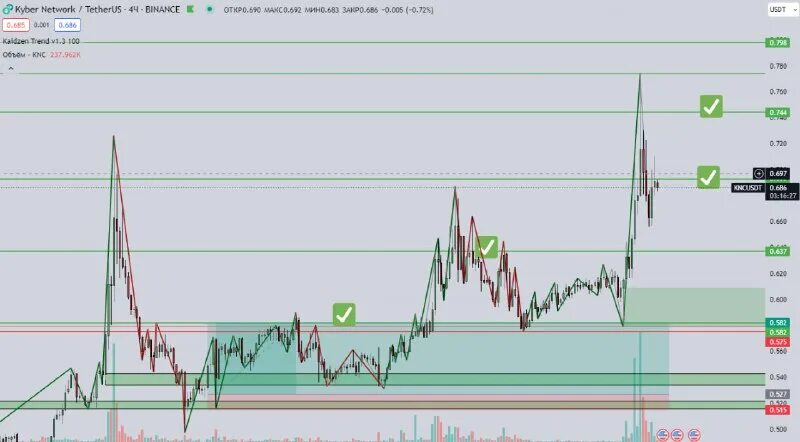 сорок сороков флаг. 40 40 движения. сохраняет объем но легко меняет форму. 50 лет стахановскому движению.