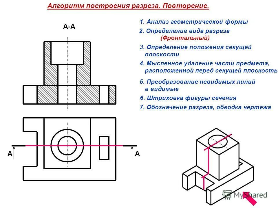 Вертикальный разрез на чертеже