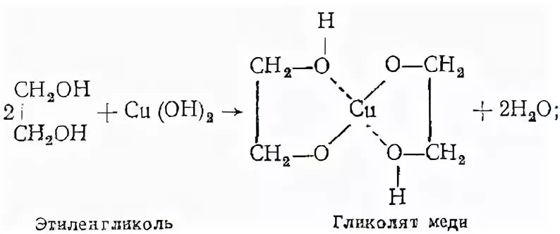 Реакция спиртов с гидроксидом меди 2