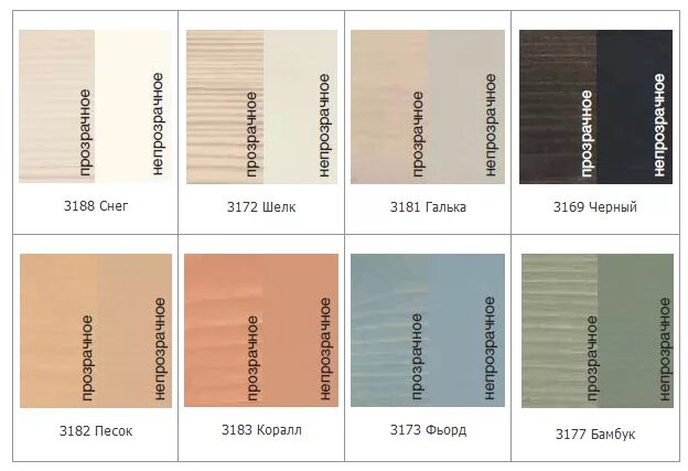 осмо для террасной доски 021. цвета масел осмо. цвета масел осмо. осмо для террас пола палитра. Osmo 727 палитра.