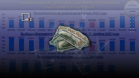 Курс 20.03 2023