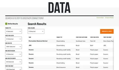 Data searching