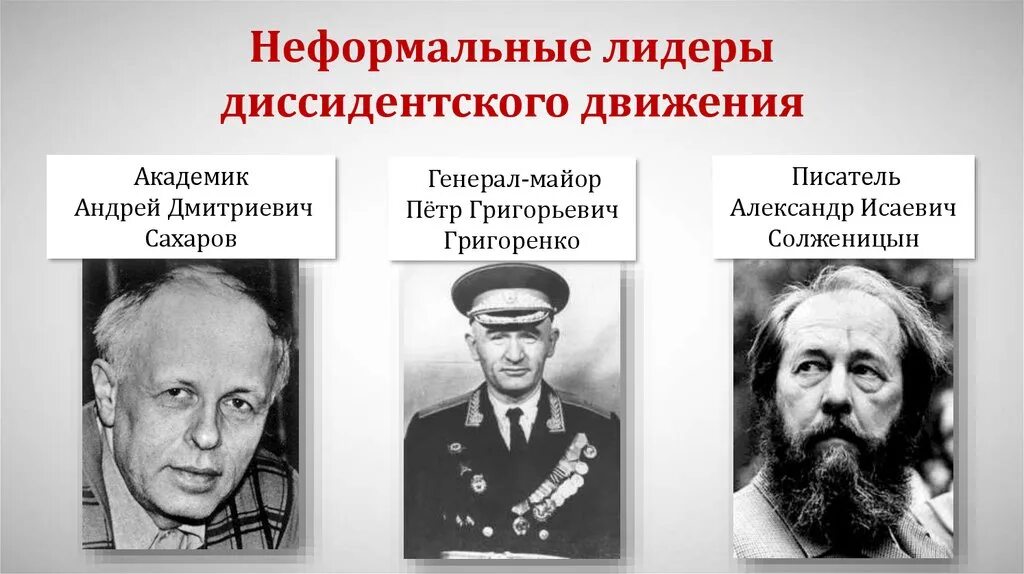 4 диссидент. Сахаров и Солженицын диссиденты. Лидеры диссидентского движения. Руководители диссидентское движение. Лидеры диссидентского движения в СССР.