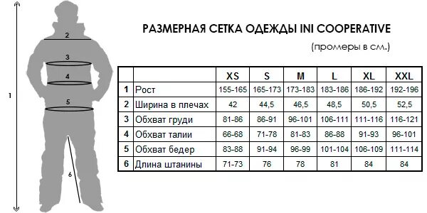 58 42 см. Размерная сетка XL мужской. Размер 44 параметры таблица мужской. Таблица размеров XL мужской. 50 L размер мужской штаны.