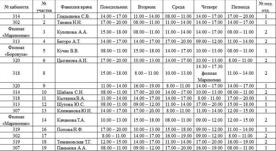 Детская поликлиника гагарина расписание. Поликлиника 4 расписание врачей терапевтов. 4 Детская поликлиника Белгород расписание врачей. Расписание приема участковых врачей поликлиники 1. Детская поликлиника 1 Белгород расписание врачей педиатров.