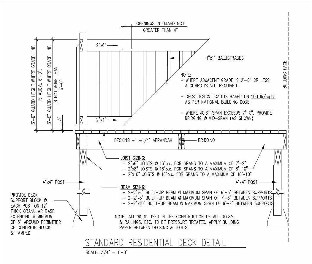 Show span. Standart detail. Standalone Deck CAD.