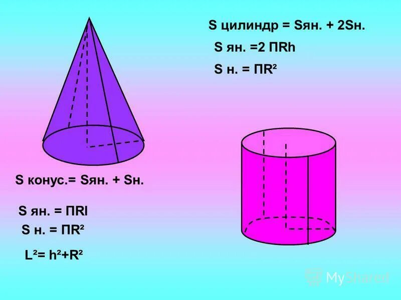 Цилиндр r 2 h 3 Sбок/п?. Цилиндр p=10 h=2 Sбок=?. S=2пr конус. Цилиндр Sбок-14п h-2 dосн-?.