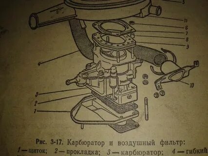 Щиток карбюратора