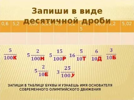 4 5 из обыкновенной в десятичную. 4 5 из обыкновенной в десятичную