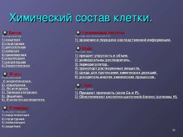 Тест белки функции. Химический состав клетки белки. Химический состав клетки белки функции. Химический состав клетки белки их структура и функции. Хим состав клетки белки.