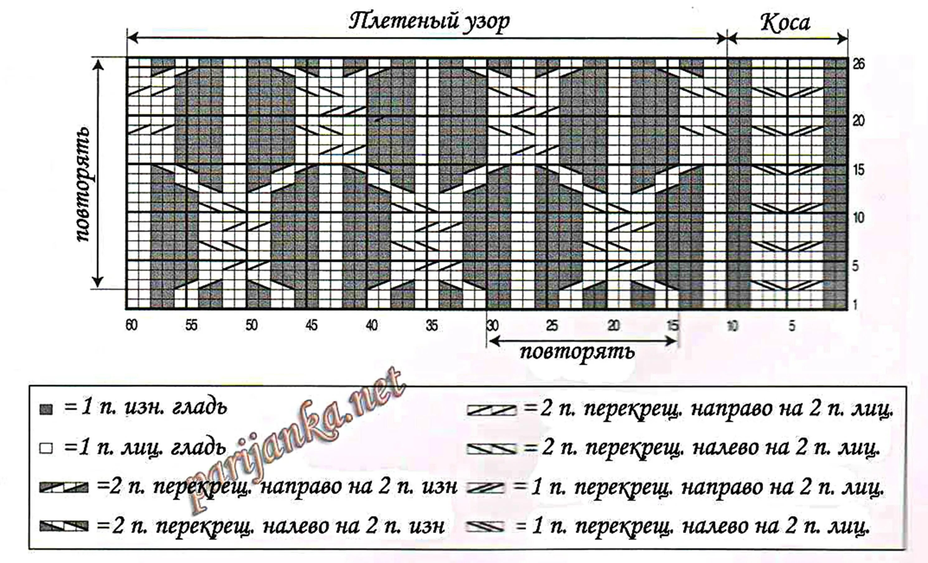 Жилет мужской схема. Вязание спицами мужской жилет Бержер. Вязание спицами мужская безрукавка 52 размер. Связать мужскую безрукавку спицами 52 размер. Мужские вязаные жилеты и безрукавки спицами схемы.