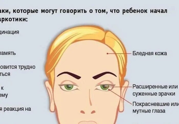 Как узнать употребляет. Зрачки наркомана употребляющего. как определить наркомана по зрачкам. как определить наркомана по глазам. как понять по глазам что человек употребляет.