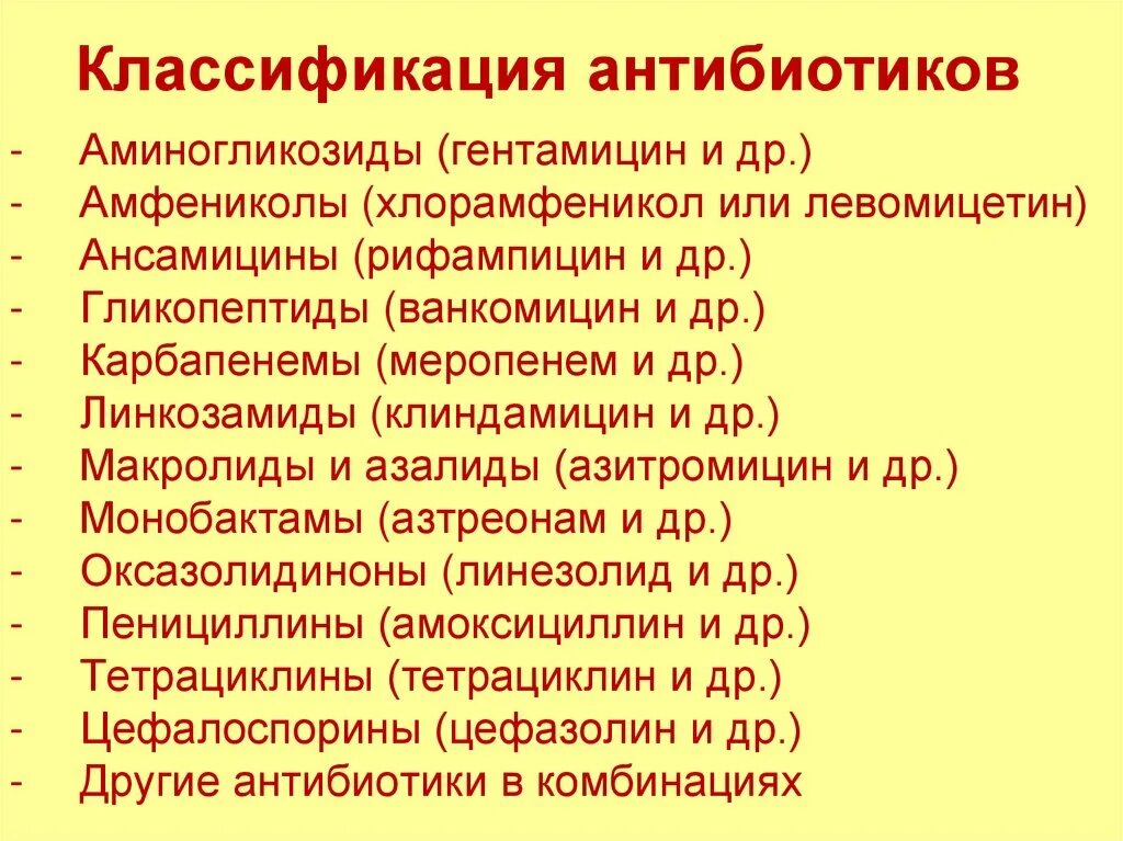 Азитромицин относится к группе антибиотиков. Классификация антибиотиков. Азитромицин группа антибиотиков. Амфениколы классификация. Антибиотики группы аминогликозидов классификация.