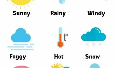 Here weather