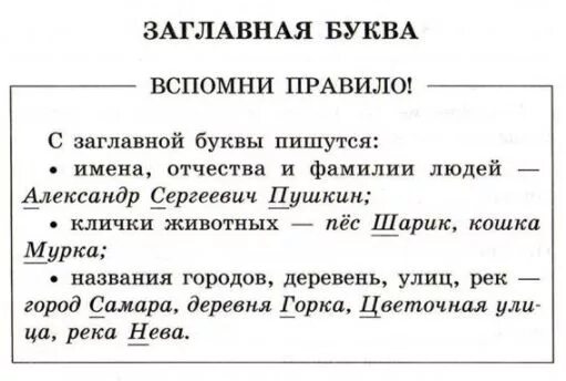 Правила прописная буква в именах собственных. Заглавная буква в именах собственных 1 класс карточки. правило пишутся с заглавной буквы имена и фамилии отчества людей. памятка прописные буквы в именах собственных 6 класс.