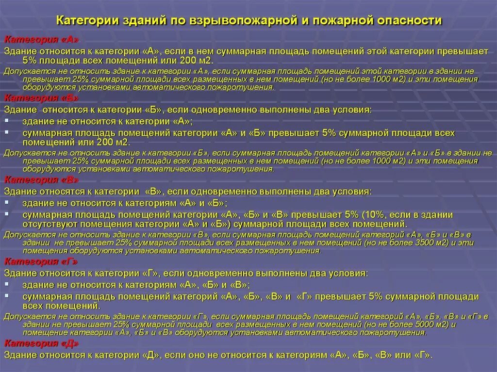 Категорирование здания по пожарной опасности. Категории веществ по взрывопожарной и пожарной опасности. К категории в1-в4 по взрывопожарной и пожарной опасности относятся:. Категории помещений пожарной опасности зданий и сооружений. Категория здания по взрыво.