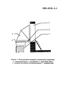 Вертикальные рукавные линии крепятся