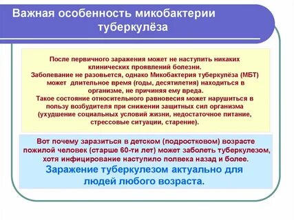 После туберкулеза