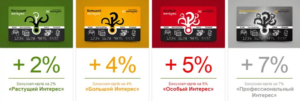 Приложение для бонусных карт. Дисконтная программа. карточки для бонусной системы. бонусная программа лояльности. 1с интерес карта.