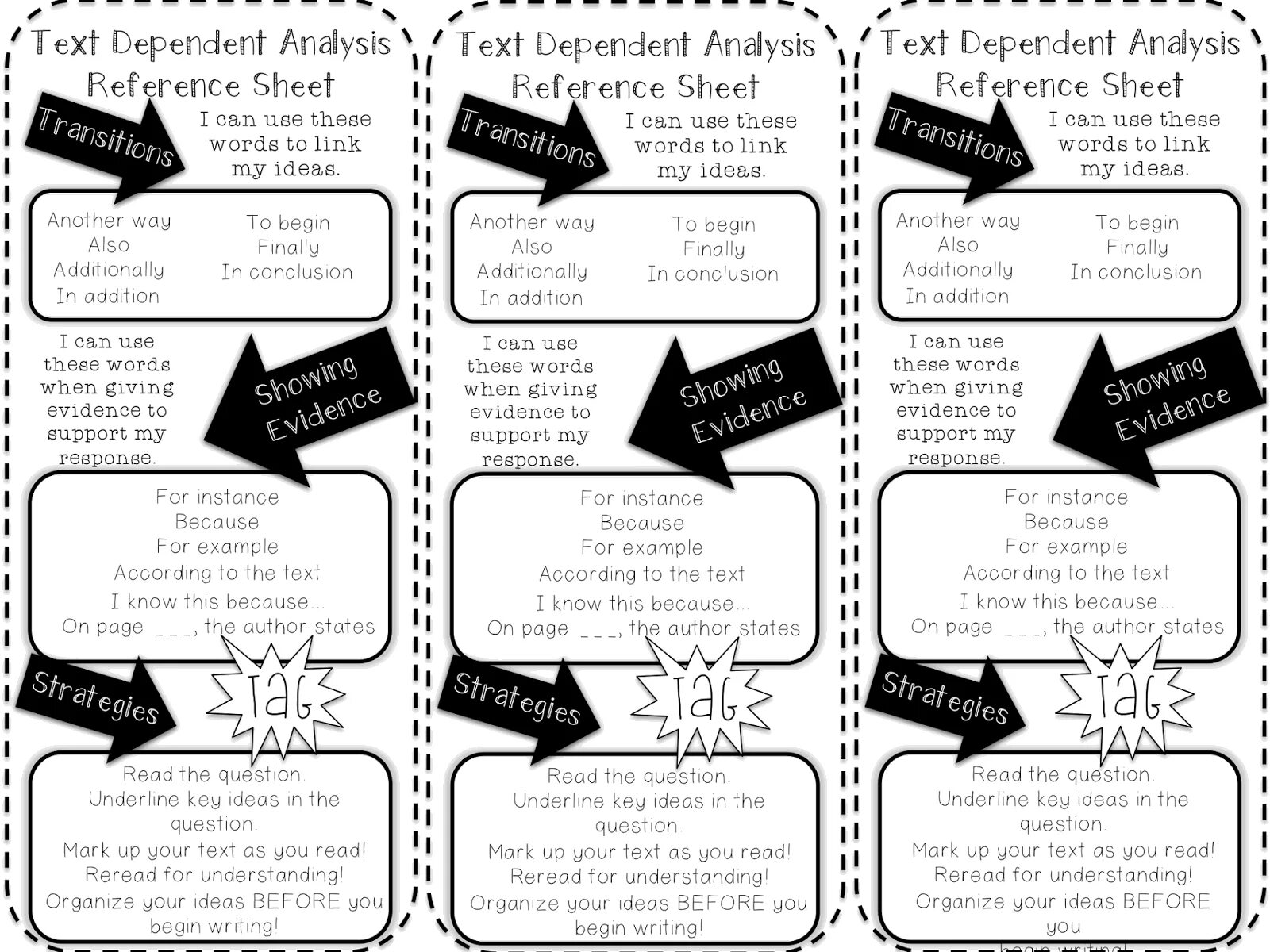 Textual referencing. Text analysis. текст для шпаргалки. textual analysis. summary writing.