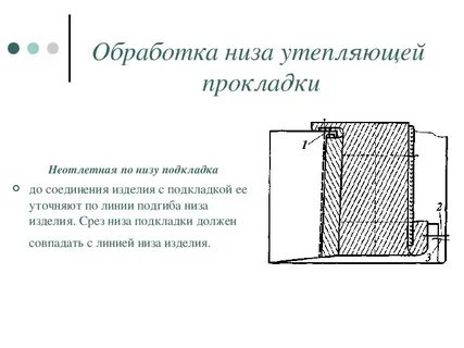 Утепленные прокладки