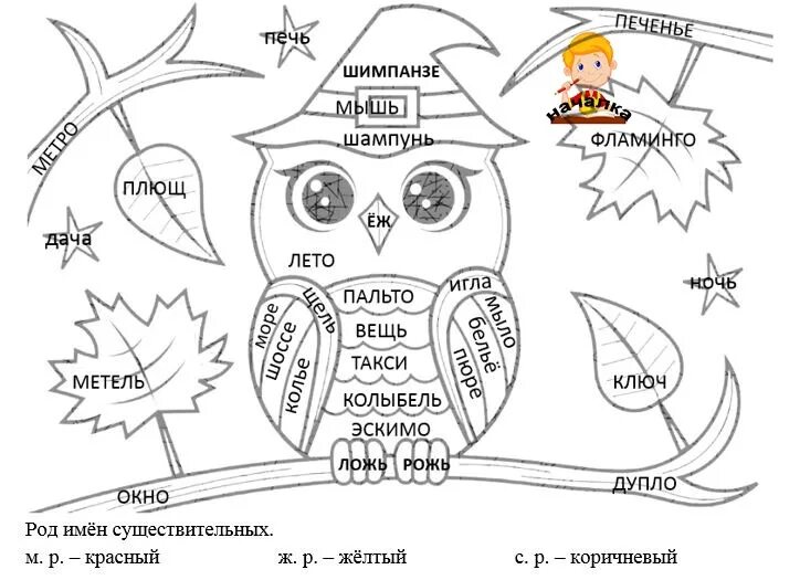 Раскраска по русскому языку падежи. Раскраски по русскому языку. Раскраска по рсском язык. Рабочие листы существительные. Раскраска русский язык.
