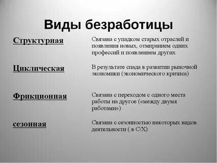 Назовите причины структурной безработицы