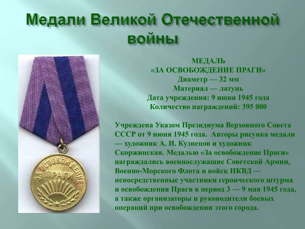 Награды описание