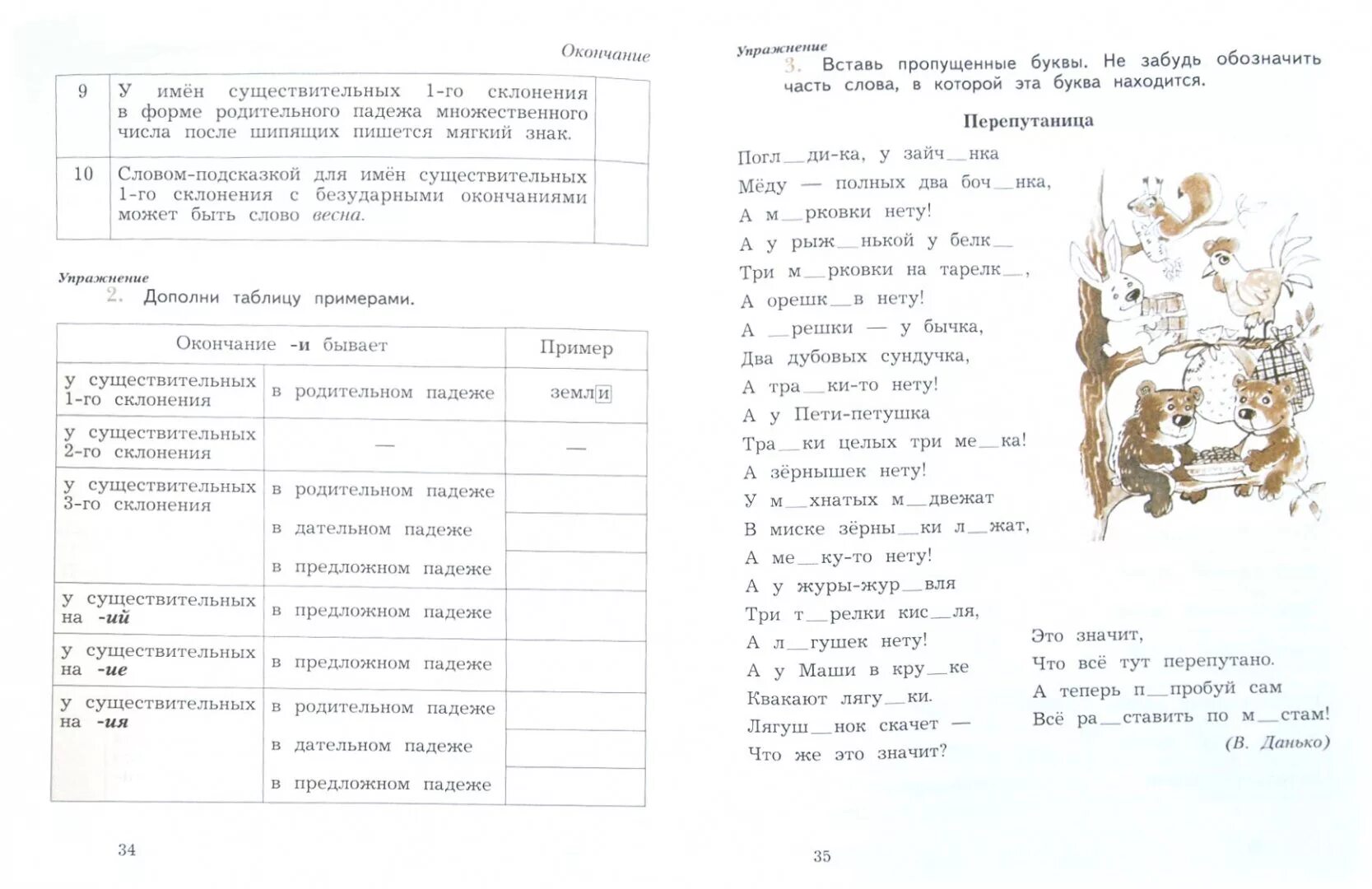 Пишем грамотно 3 класс. Пишем грамотно 2 класс. Пишем грамотно 3 класс Кузнецова. Пишу грамотно 3 класс рабочая тетрадь. Кузнецова 3 класс контрольные