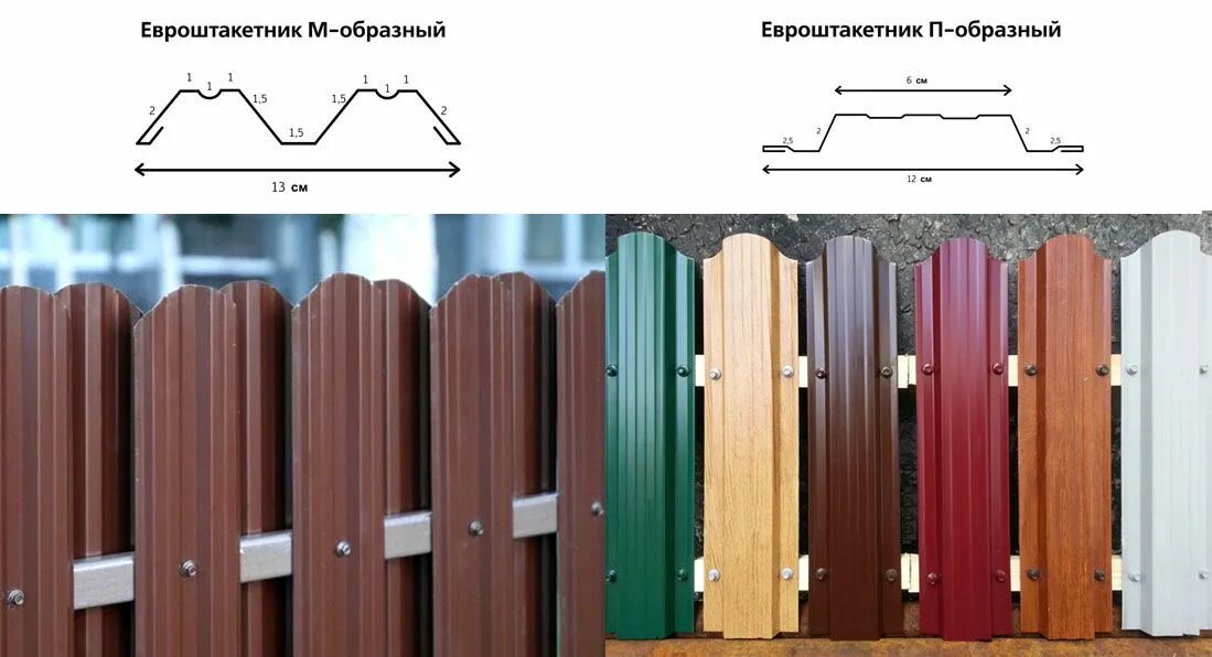 Штакетник металлический МЕТАЛЛПРОФИЛЬ. Евроштакетник металлический 315-15-15. Штакетник металлический Стинержи. Профиль м образный штакетник 125.