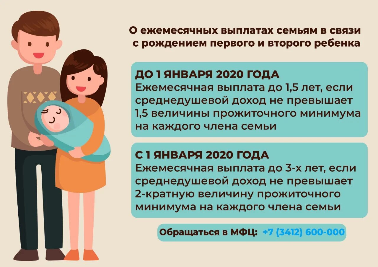 Единая социальная выплата на детей до 17. Социальные выплаты на детей. Пособие на первого ребенка. Ежемесячное пособие на первого ребенка. Ежемесячные выплаты на первого ребенка.