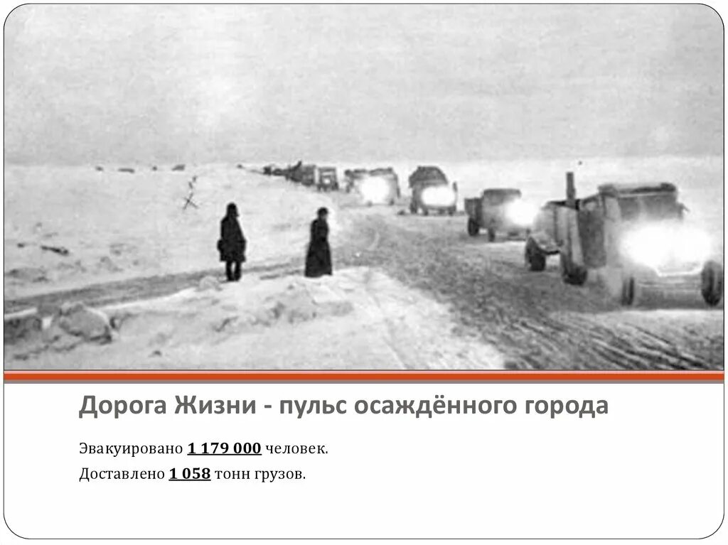 Воздушная дорога жизни. Воздушная дорога жизни. Дорога жизни ленинград. Воздушная дорога жизни. Ладожская дорога жизни 1941.