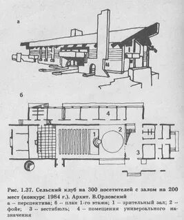 Было 300 мест