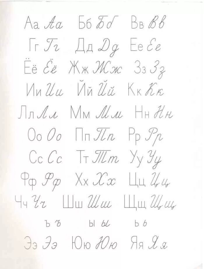 Письменная и печатная буква. Правописание букв алфавита печатные. Написание буквы а печатными буквами. Алфавит написание букв печатные.