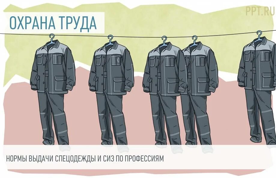 Правила ношения спецодежды