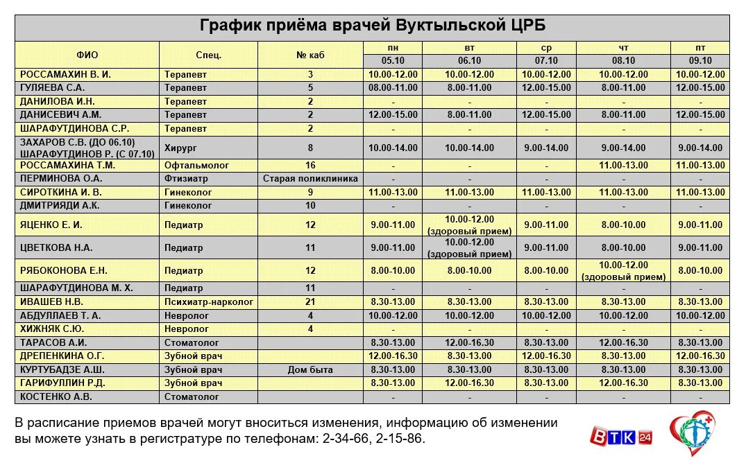 Режим работы врачей в поликлинике 3. Расписание врачей. расписание приема врачей. расписание поликлиники. расписание приема специалистов.