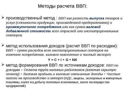 Производственный метод формула