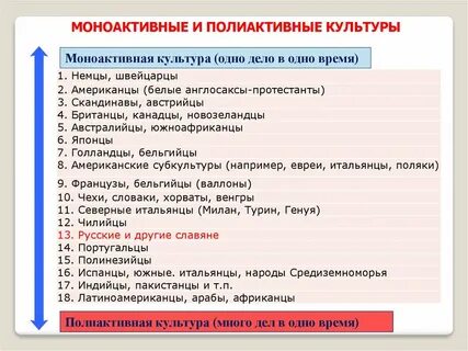 Представители реактивной культуры