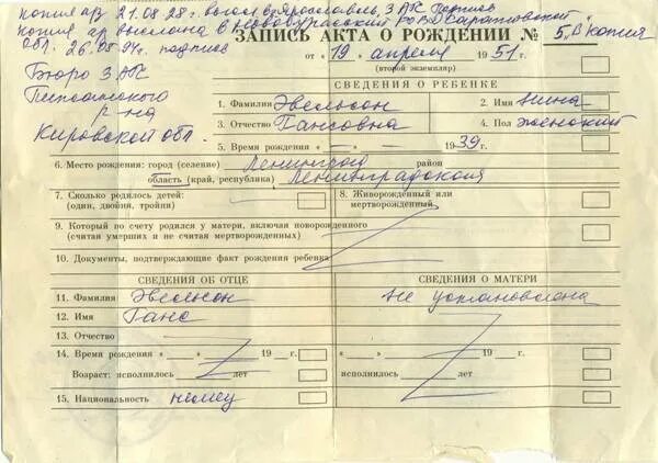 Получить выписку о рождении. Запись акта о рождении. актовая запись о рождении. выписка из записи акта о рождении. копия актовой записи о рождении.